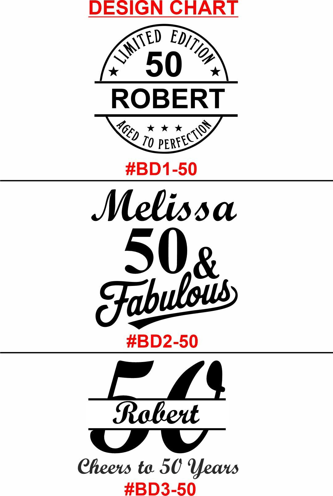 Personalized 50th Birthday Wine Glass Favors – Custom Engraved Milestone Party Favor - Stemless Wine Glasses- 12 pc Set