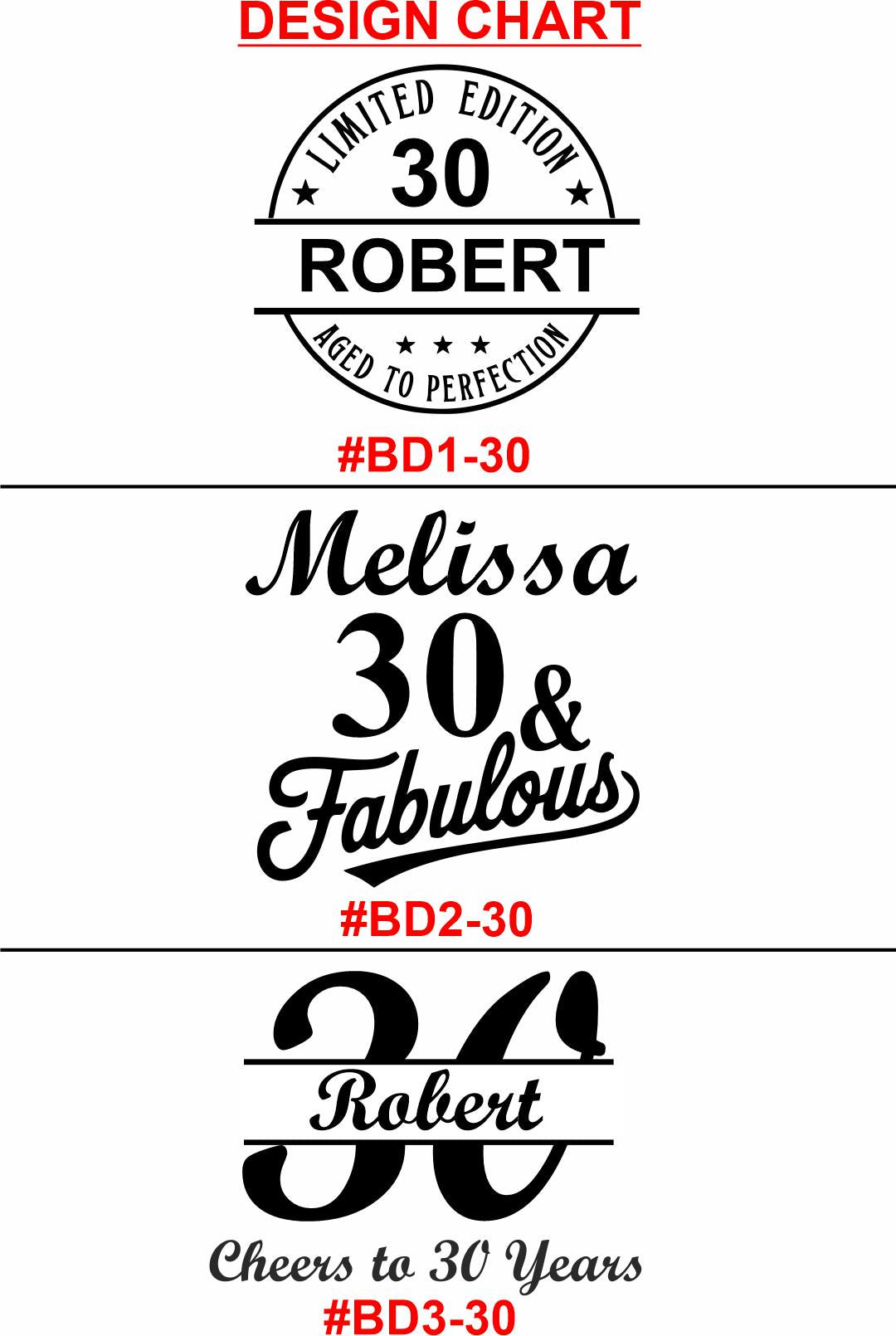 Personalized Whiskey Glass Favors – Aged to Perfection 30th Birthday Party Favor - Bourbon Glasses