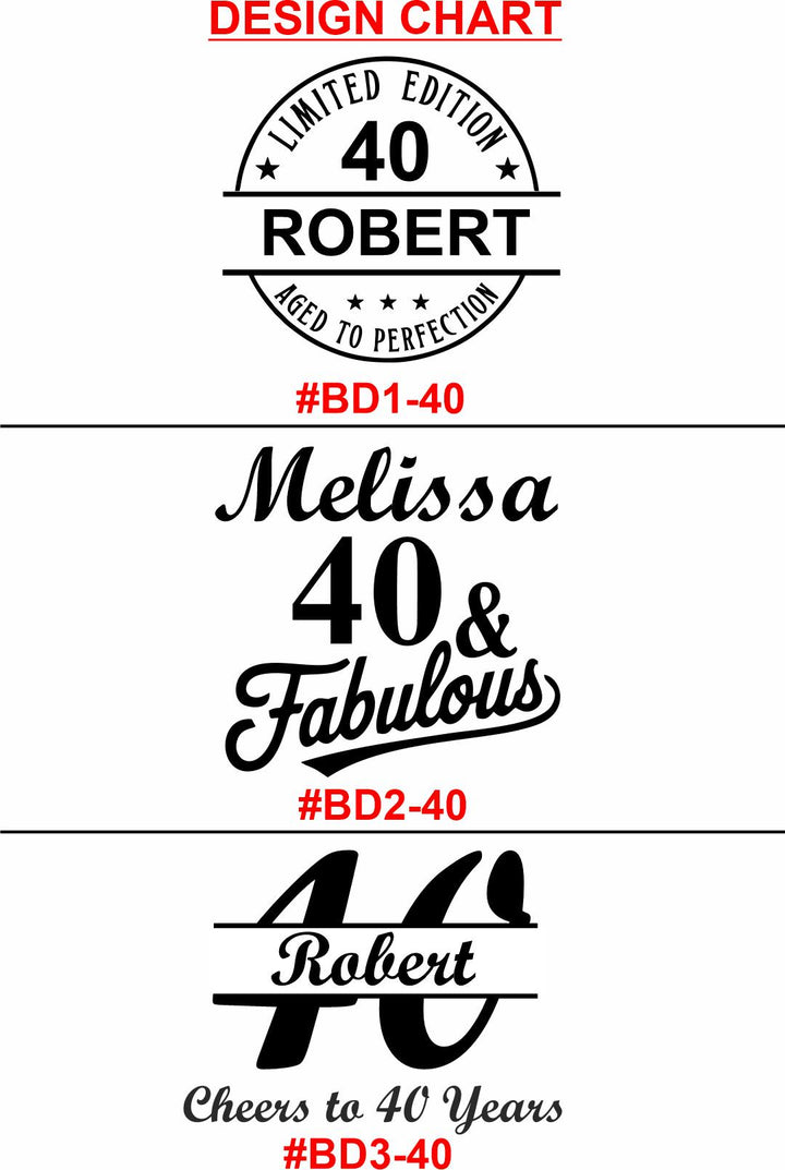 40th Birthday Beer Glass Favors – Personalized Pint Glass – Aged to Perfection 40 Gift – Custom Beer Glasses – Birthday Party Favor